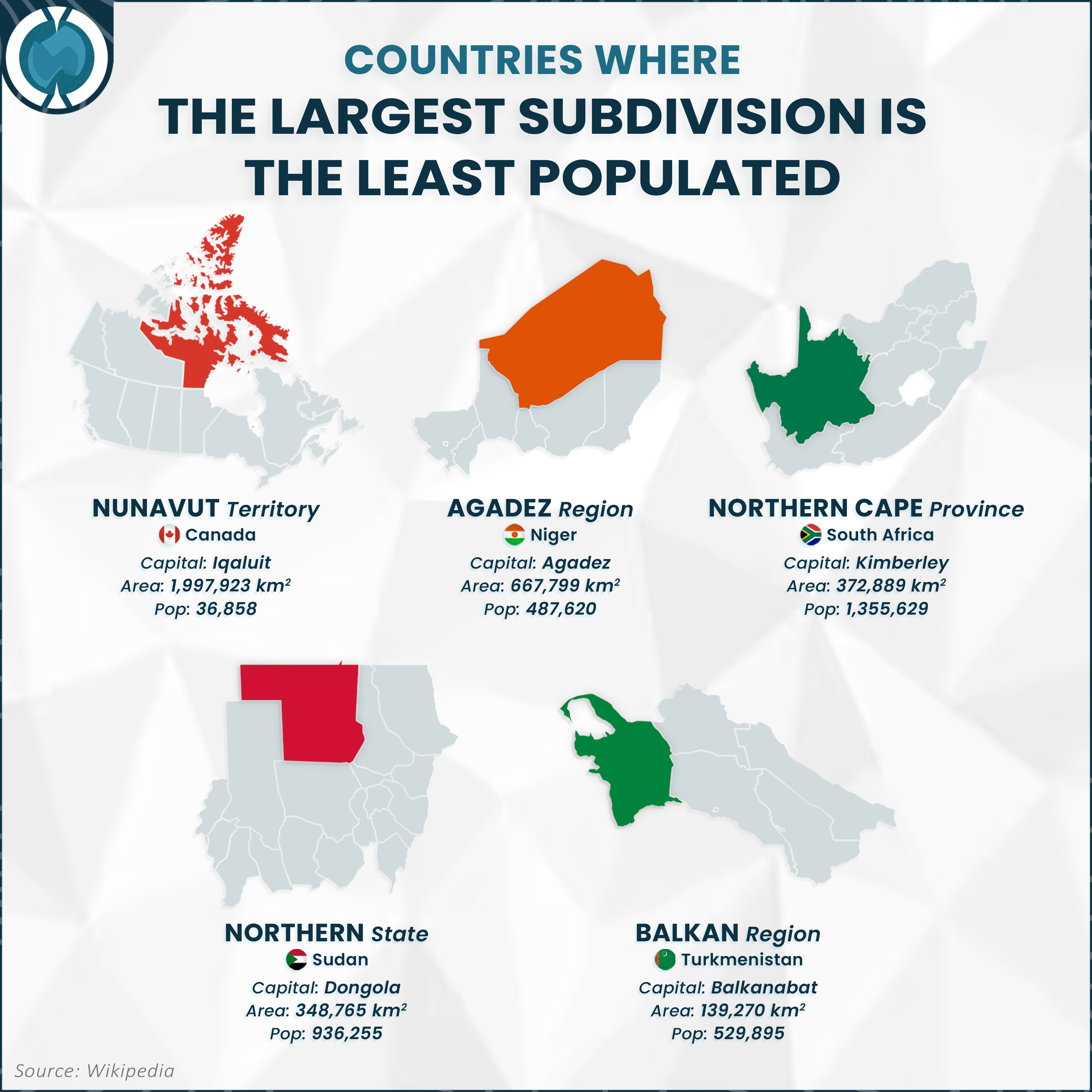 Countries where the Largest Subdivision is the Least Populated